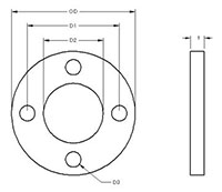 PPG Backing Ring