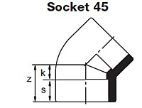 Socket 45