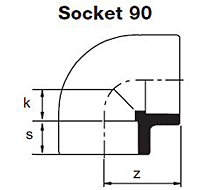 Socket 90