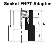 Socket FNPT Adapter