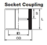 Socket Coupling