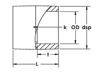 PolyPure_COUPLING_DIM