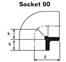 Socket 90